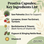 Prostiva™
